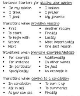 transition word chart